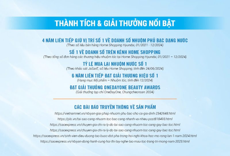 THÔNG TIN VỀ THÀNH TÍCH 
