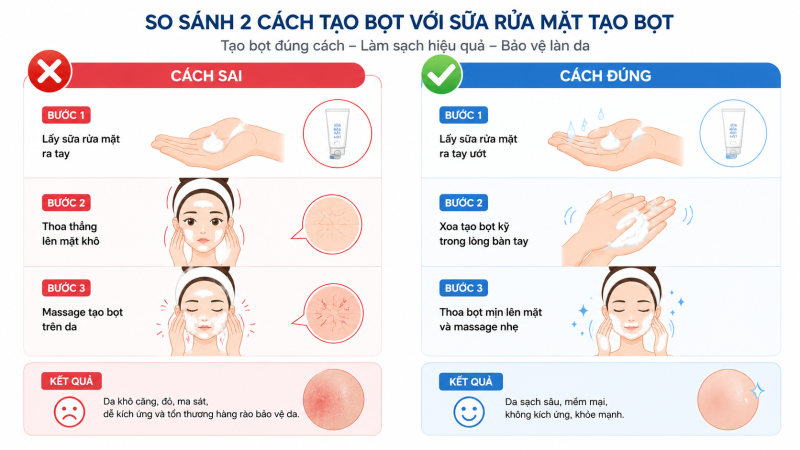 Da đổ nhiều dầu
